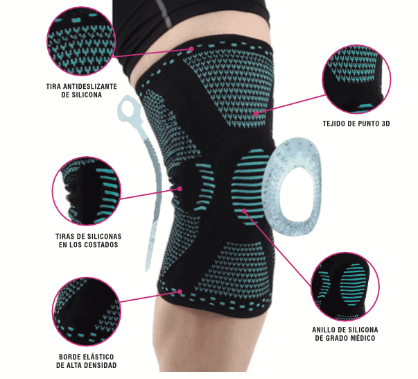 Pack 2 Rodilleras Recovery con Soporte Lateral - Celeste