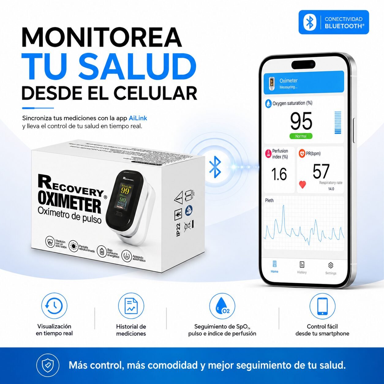 Oxímetro de Pulso Recovery Digital