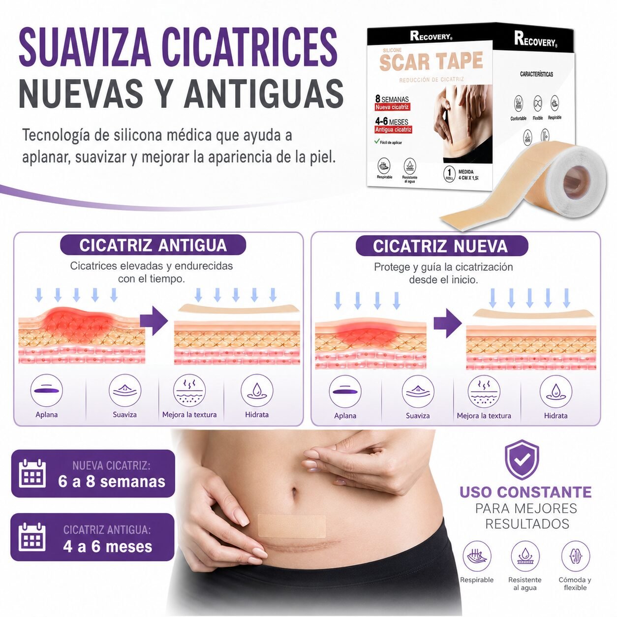 Parche de Silicona Recovery para Cicatrices 4 cm x 1,5 m