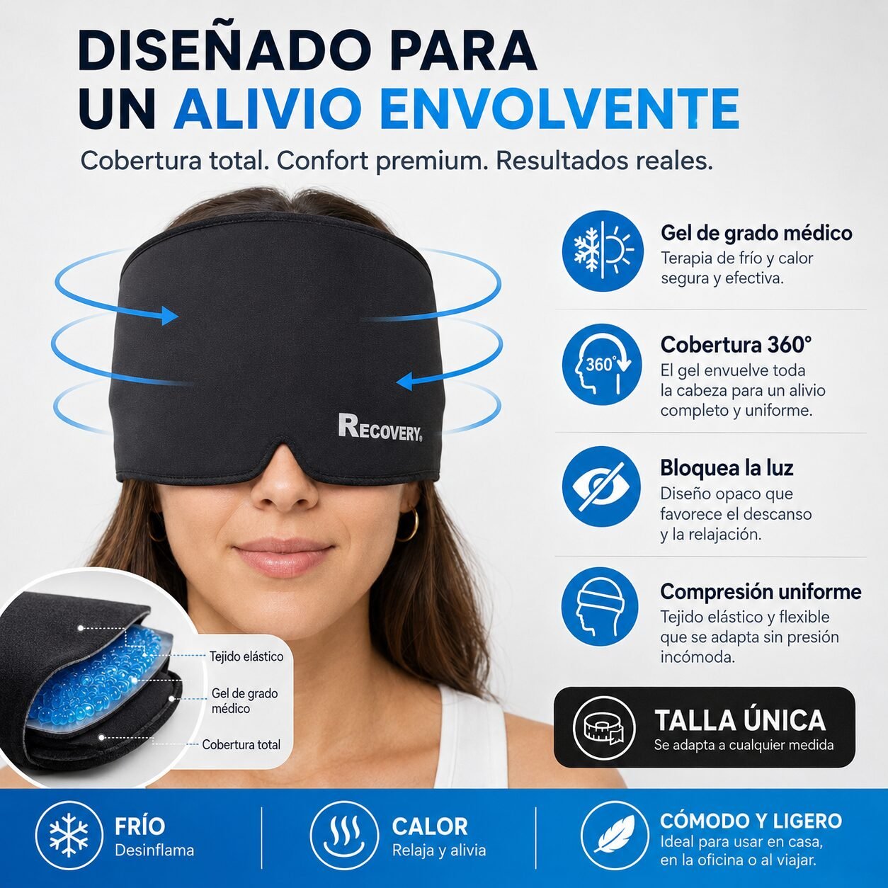 Gorro Gel Recovery 360° Frío/Calor para Migraña