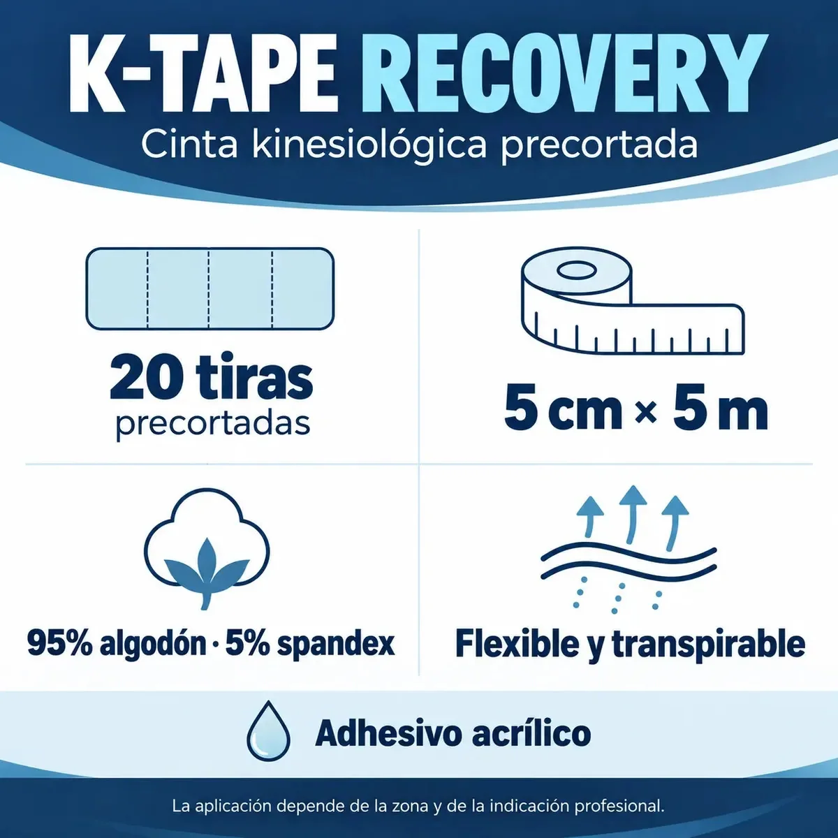 K Tape Recovery Verde 5 cm x 5 m – 20 Tiras Precortadas — medidas, material y cantidad