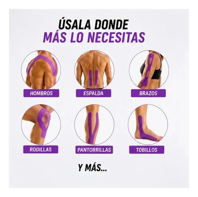 K Tape Recovery Morado 5 cm x 5 m – 20 Tiras Precortadas — zonas de aplicación