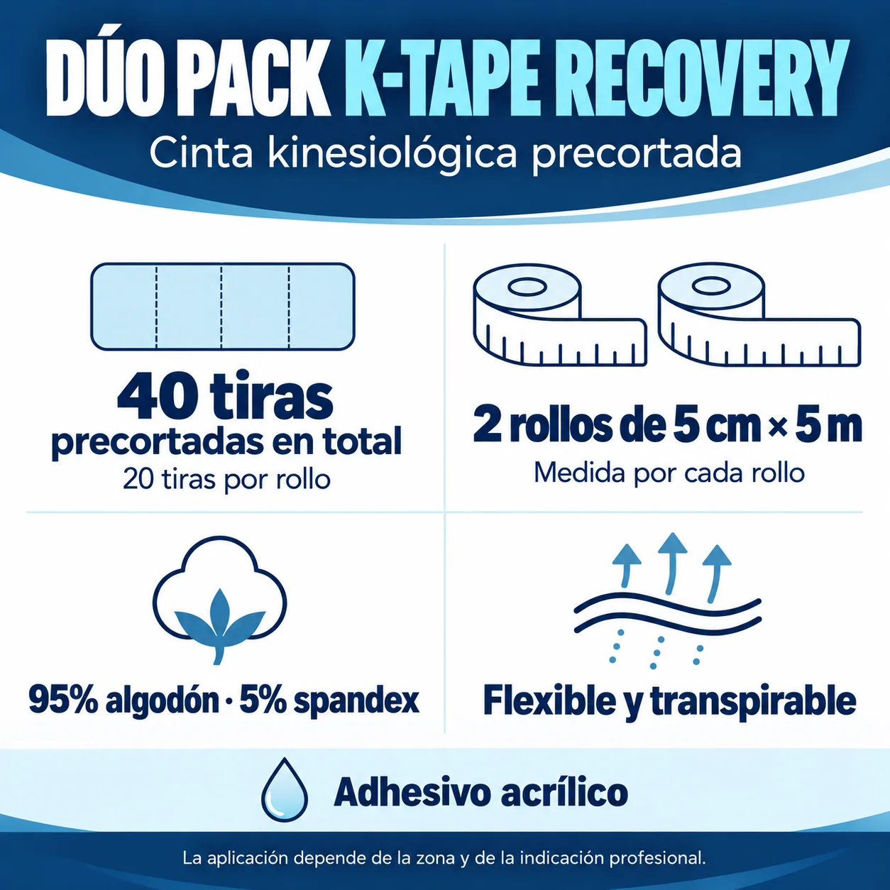 Duo Pack K Tape Recovery Negro 5 cm x 5 m – 40 Tiras Precortadas — medidas, material y cantidad