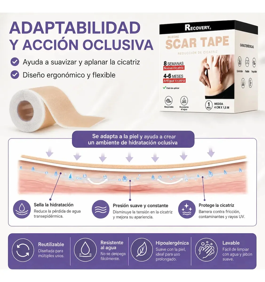 Parche de Silicona Recovery para Cicatrices 4 cm x 1,5 m — esquema de acción oclusiva